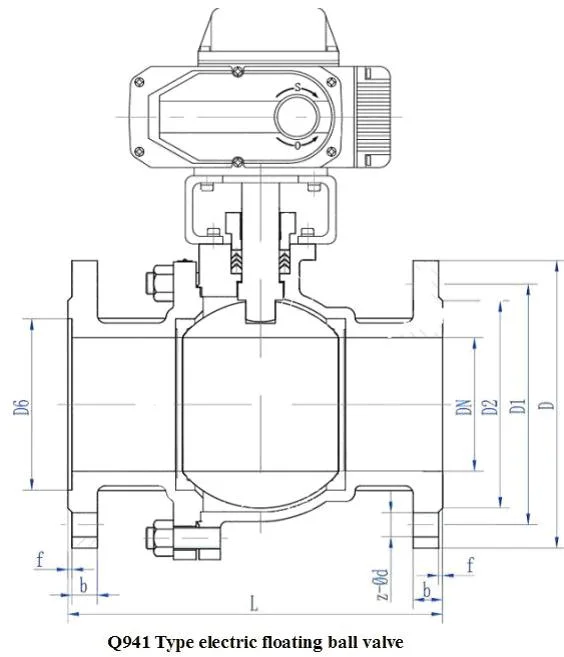 DN15 - DN250 SS Βαλβίδα σφαίρας ηλεκτρικής διαμόρφωσης 2 PC 1